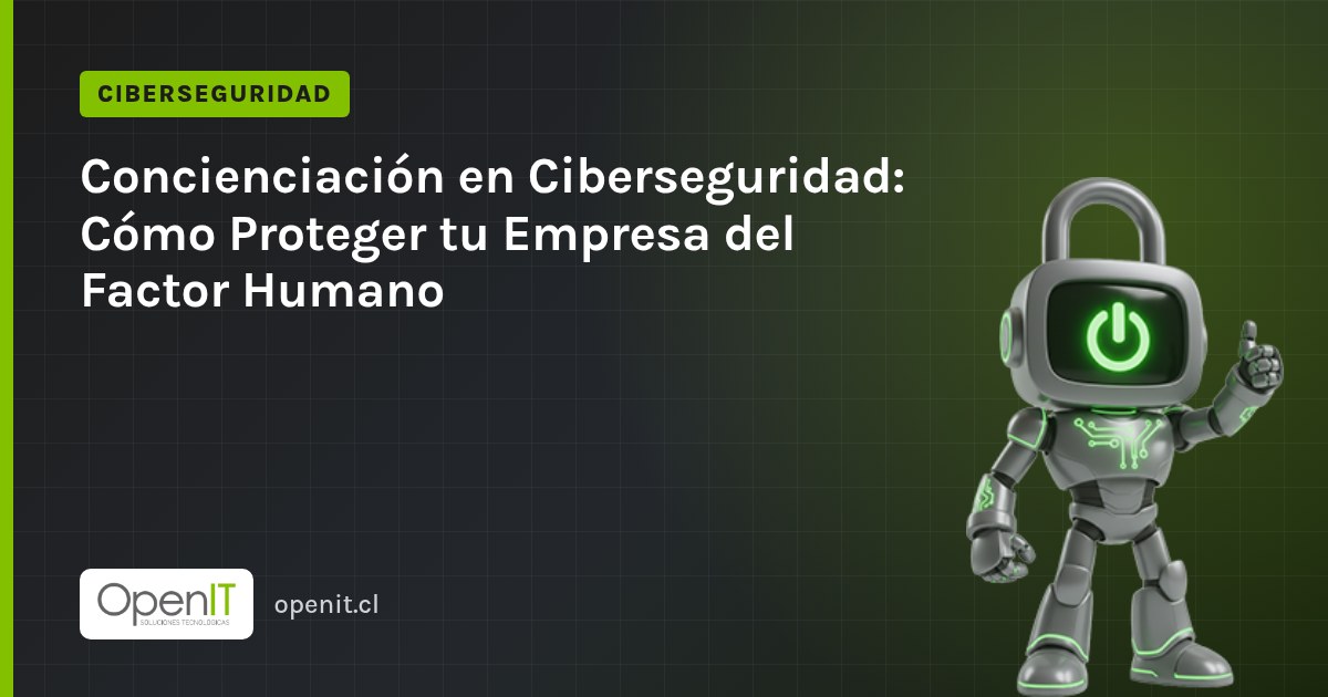 Tarjeta de OpenIT con el título «Concienciación en Ciberseguridad: Cómo Proteger tu Empresa del Factor Humano» y el robot CiberIT