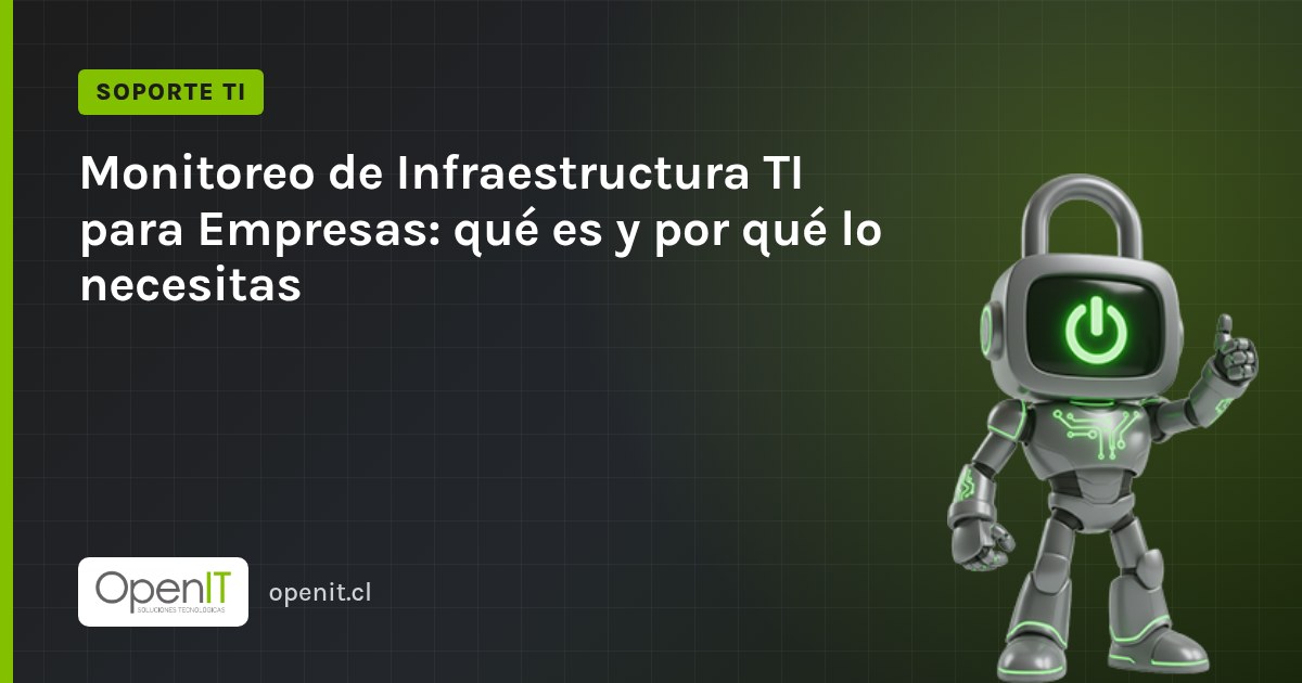 Tarjeta de OpenIT con el título «Monitoreo de Infraestructura TI para Empresas: qué es y por qué lo necesitas» y el robot CiberIT
