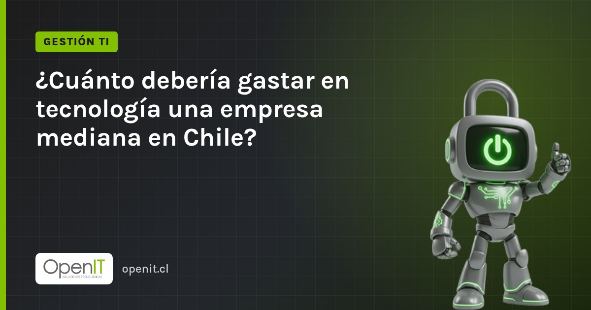 Tarjeta de OpenIT con el título «¿Cuánto debería gastar en tecnología una empresa mediana en Chile?» y el robot CiberIT